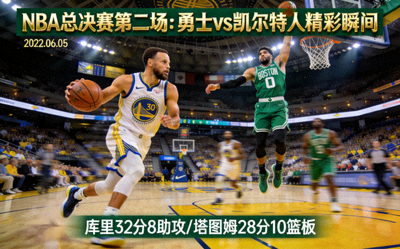 NBA总决赛第二场勇士对阵凯尔特人精彩瞬间回顾